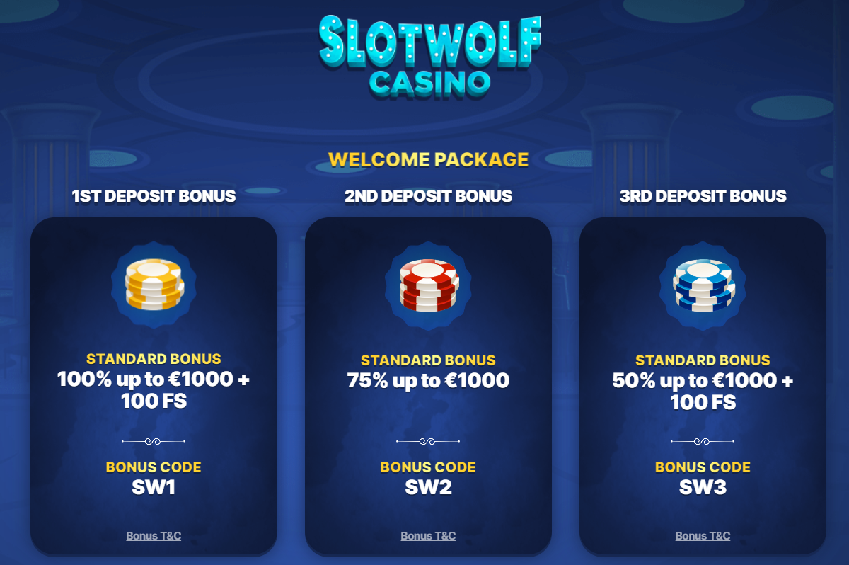 Bonusy w Kasynie SlotWolf